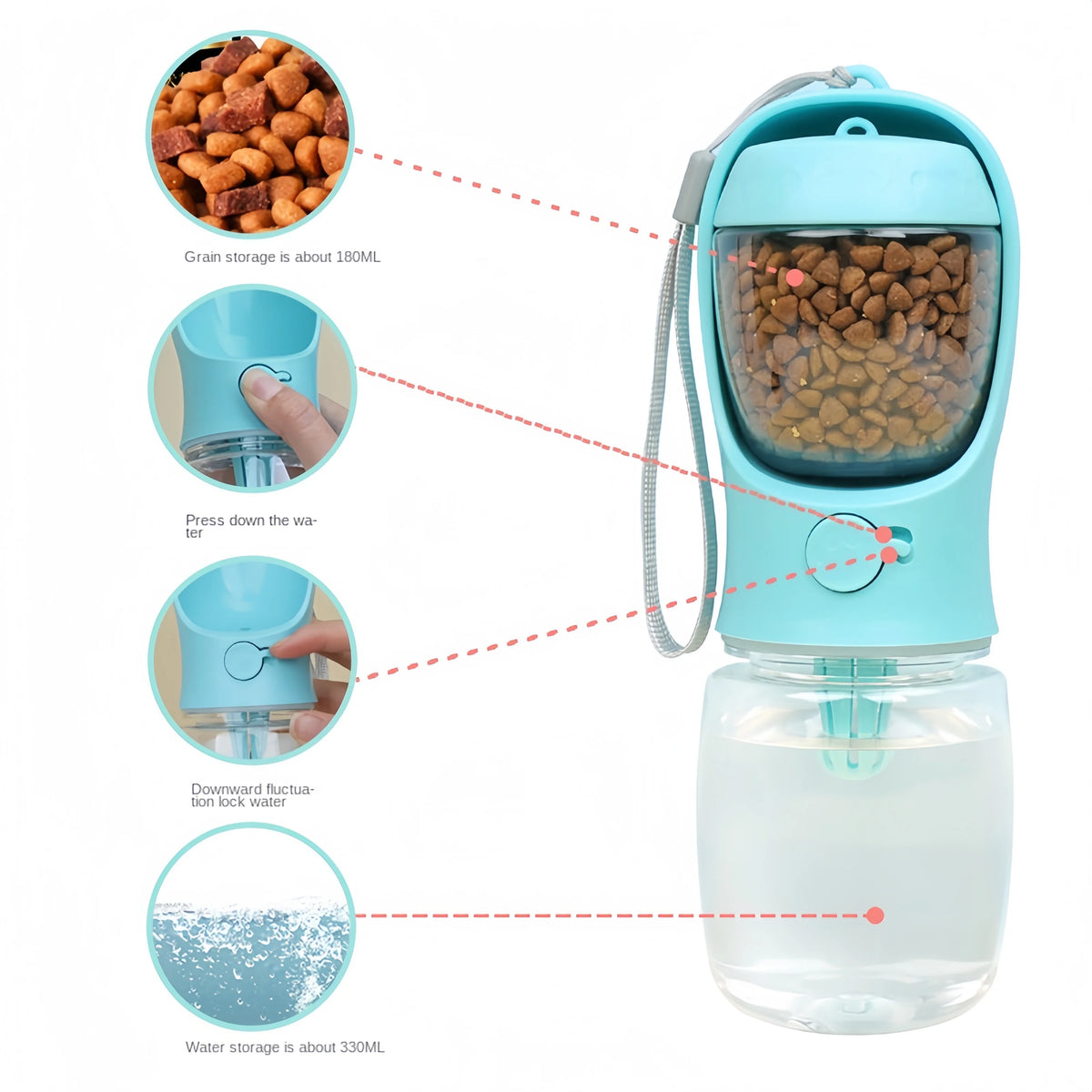 FurHaven - Travel Pet Bottle™