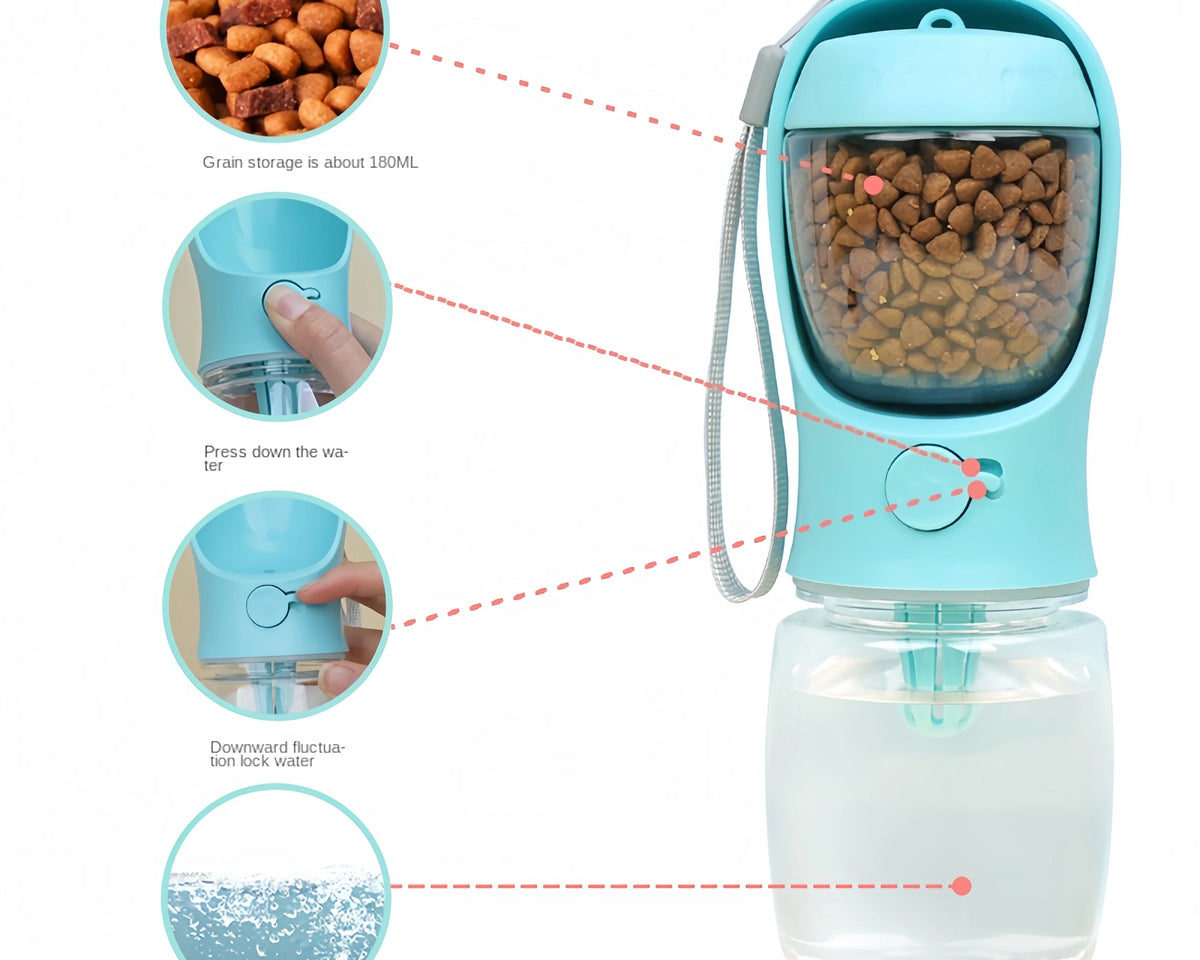 FurHaven - Travel Pet Bottle™